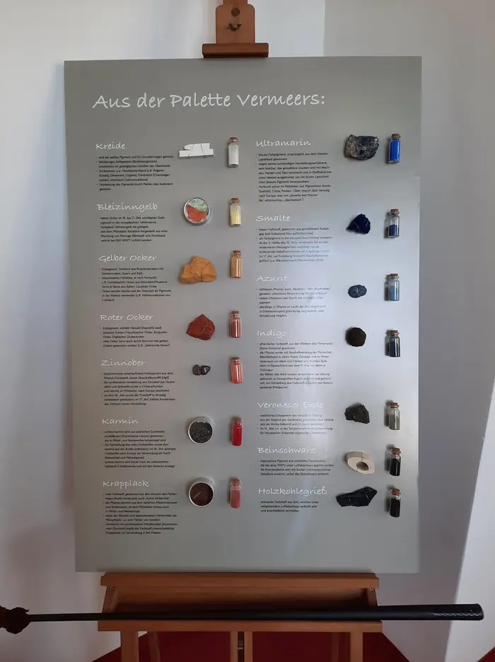 Ein Informationsstand über Pigmente von Vermeer 